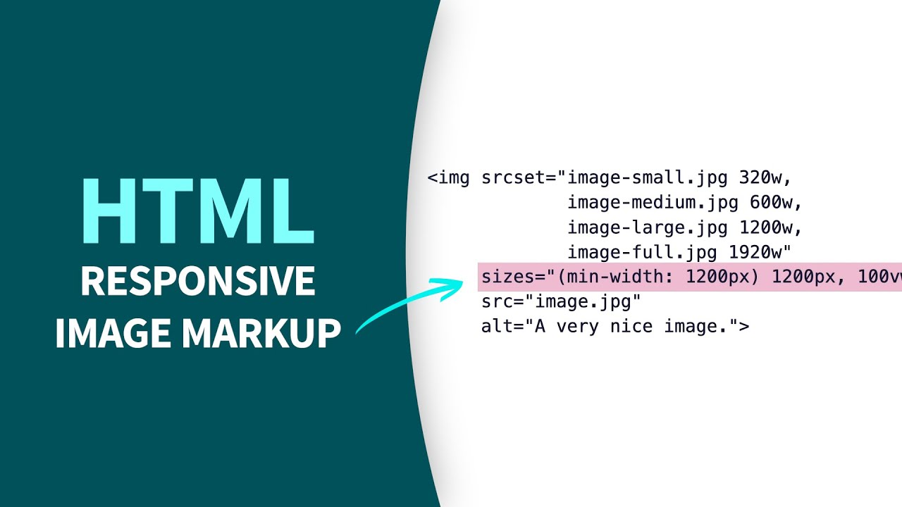 Учебник по HTML — Адаптивная разметка изображений