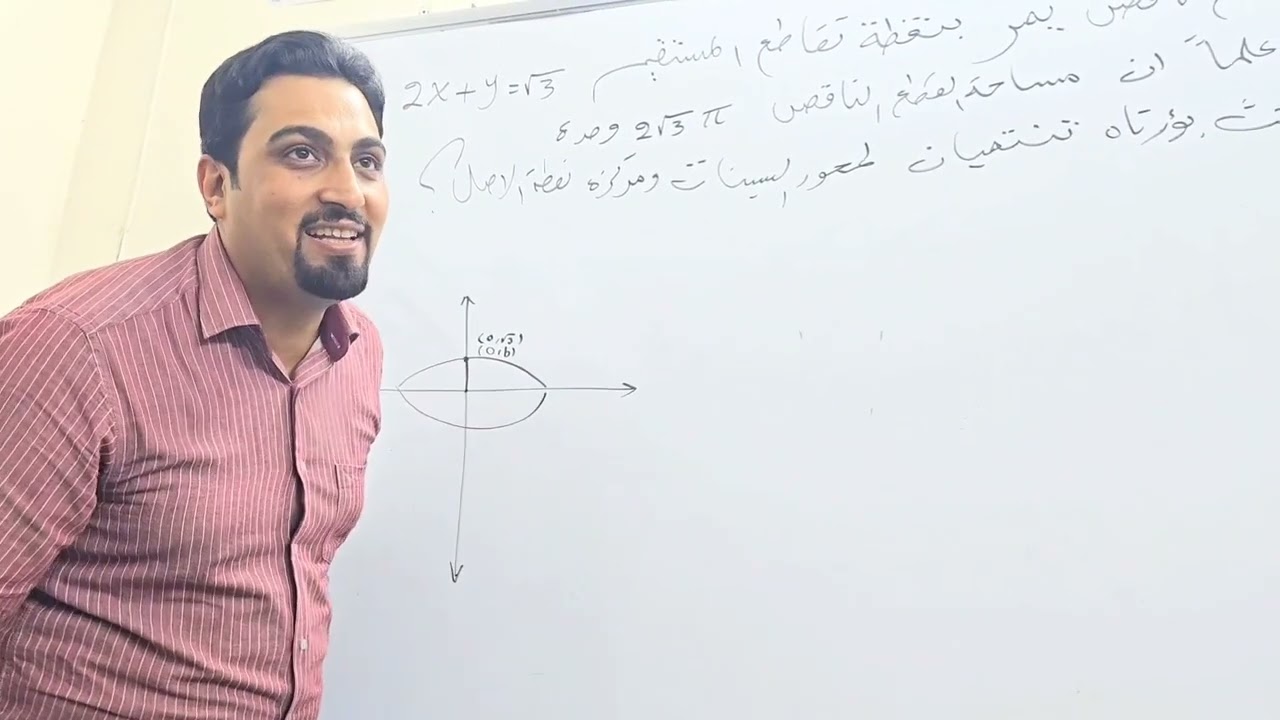 سؤال معادلة قطع ناقص  ذات معادلة مجهوله .....