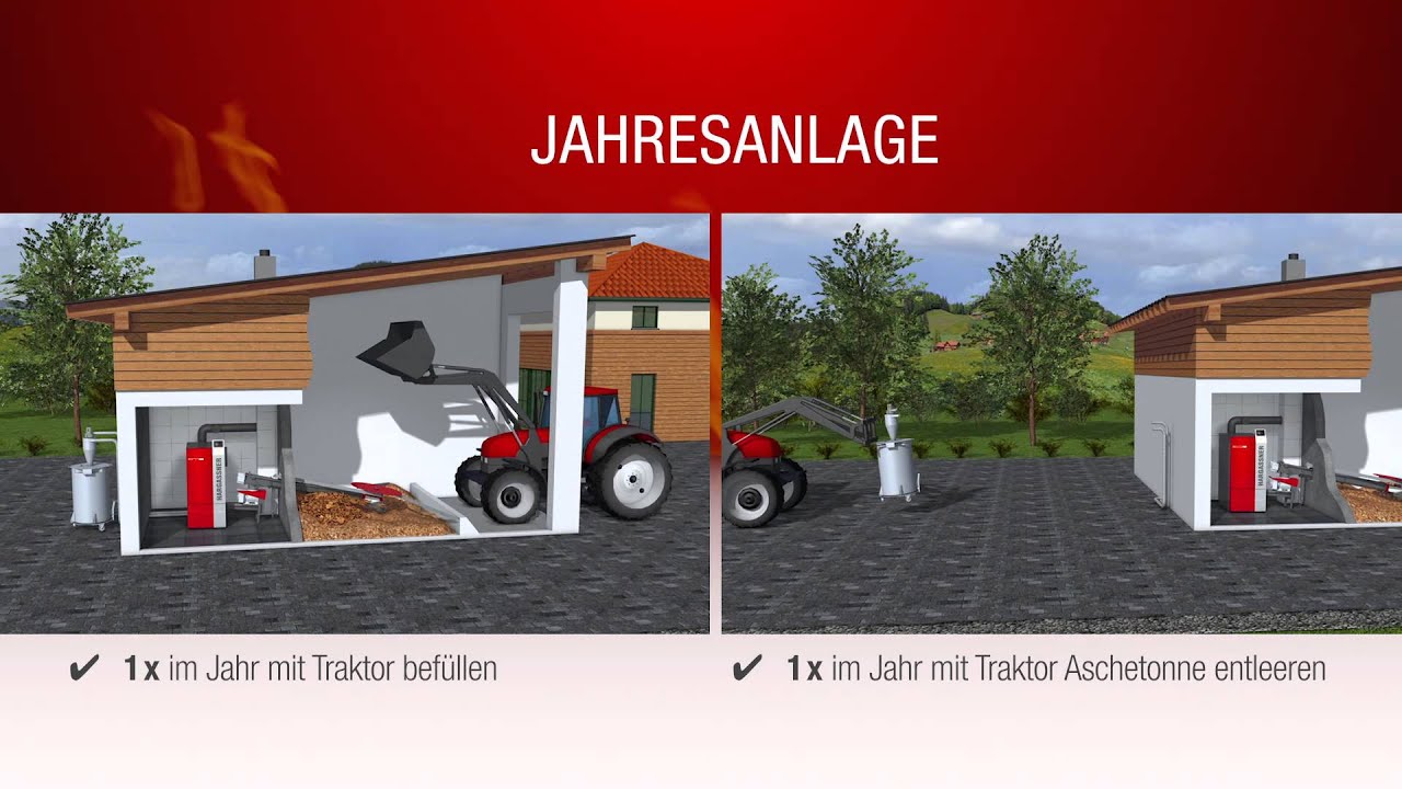 Hargassner Heiztechnologie - Hargassner Hackgut ECO-HK 20-60 kW