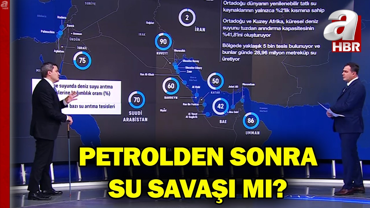 ABD - İran - İsrail Savaşında Yeni Cephe: Su Krizi | A Haber