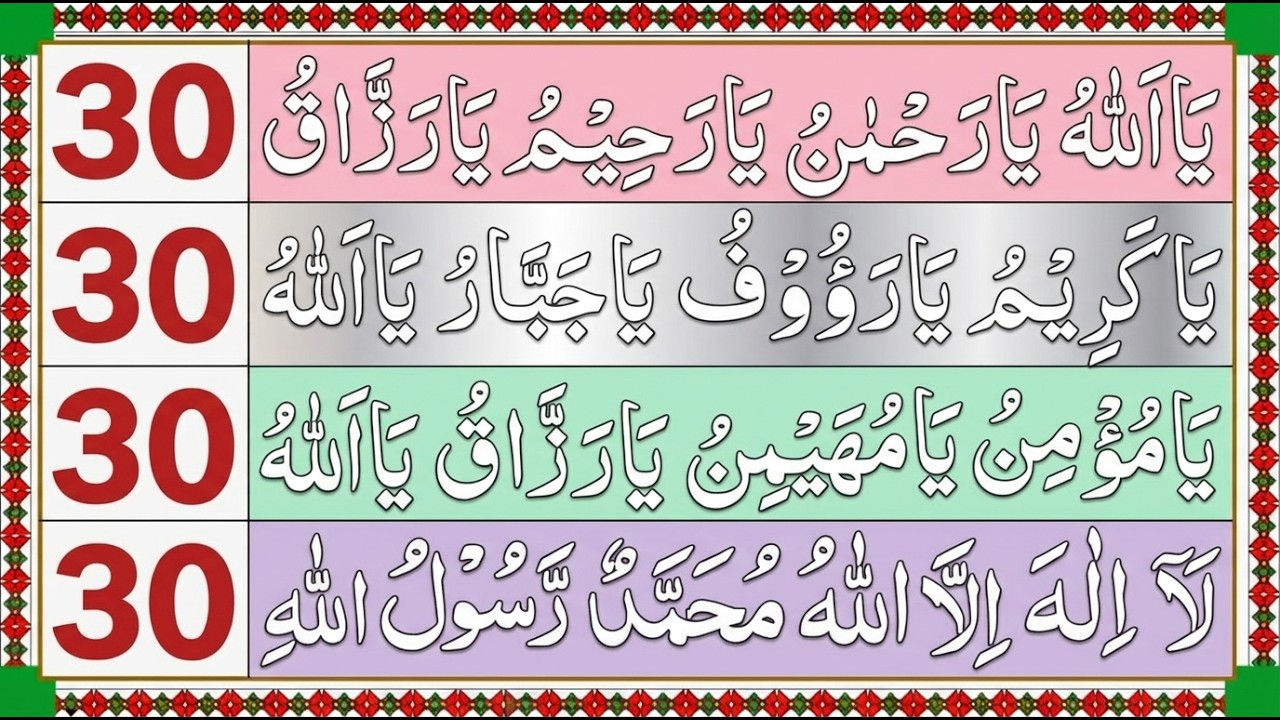 Powerful Zikr That Changes Everything | Ya Allah Ya Rahman Ya Raheem Ya Razzaq | Asma-ul-Husna|