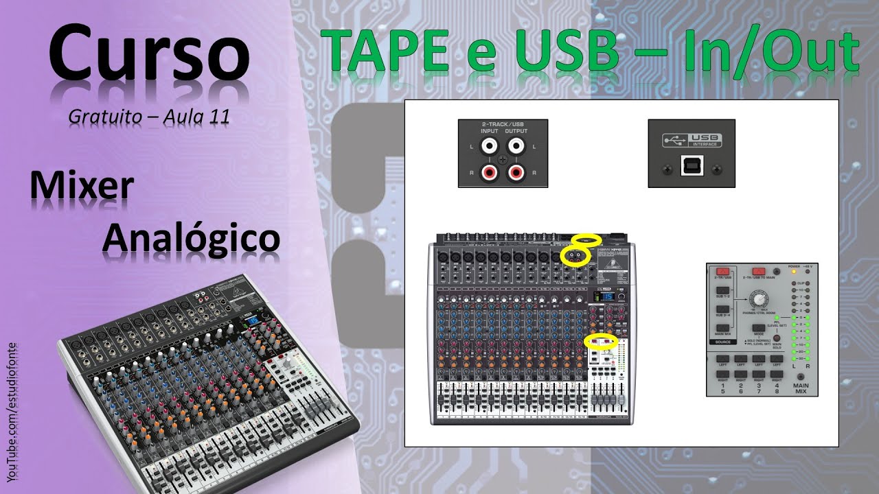 TAPE e USB – In/Out - Mixer Analógico (ep11)
