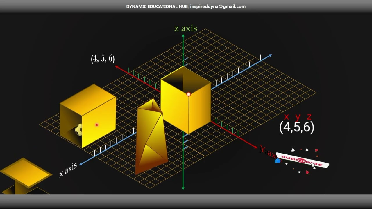 3D-визуализация | Расстояние между двумя точками | Деление прямой | Середина отрезка | Формула се...