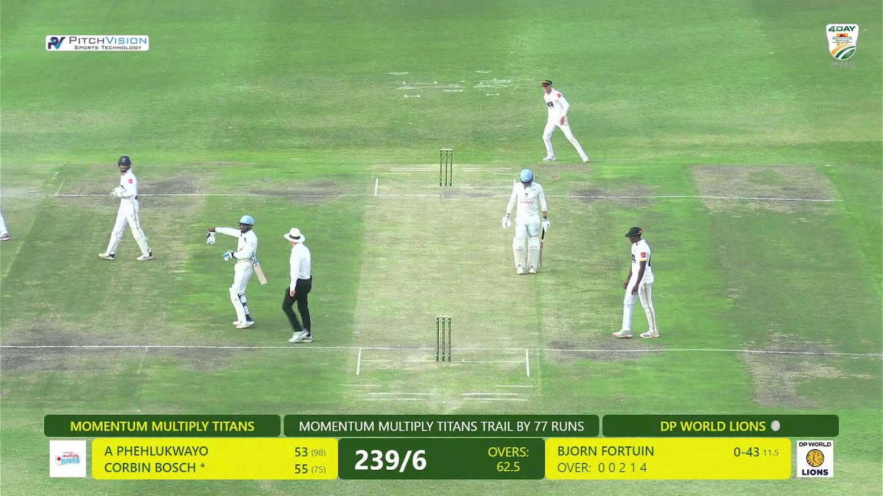 CSA 4-Day Series - Division 1 | DP World Lions vs Momentum Multiply Titans - Day 2