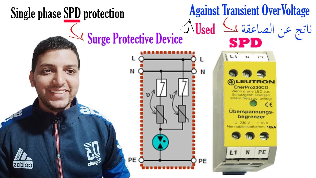 Surge Protective Device (SPD) جهاز الحماية من الصواعق الكهربائية