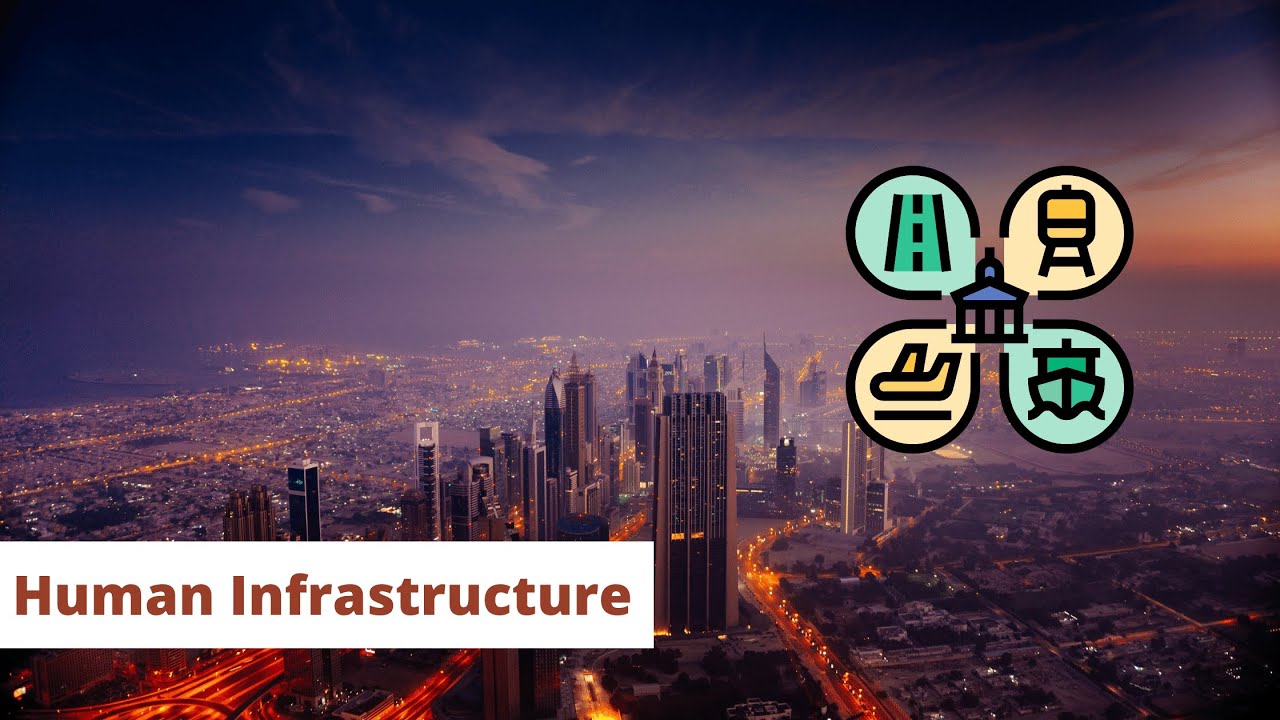 Human Infrastructure Meaning | Word pronounce | English Speaking Practice | English | WordsClasses