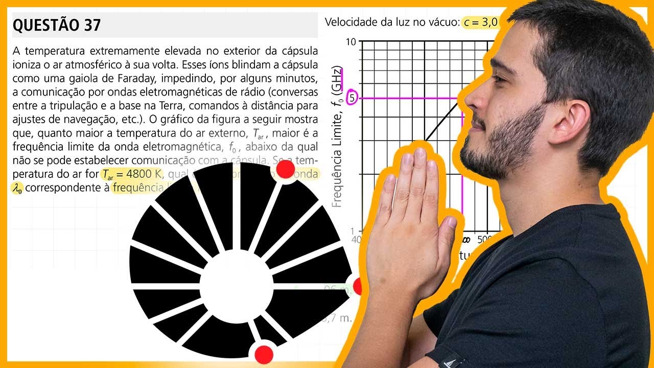 Unicamp 2024 - A temperatura extremamente elevada no exterior da c&aacute;psula ioniza o ar atmosf&eacute;rico &agrave; s
