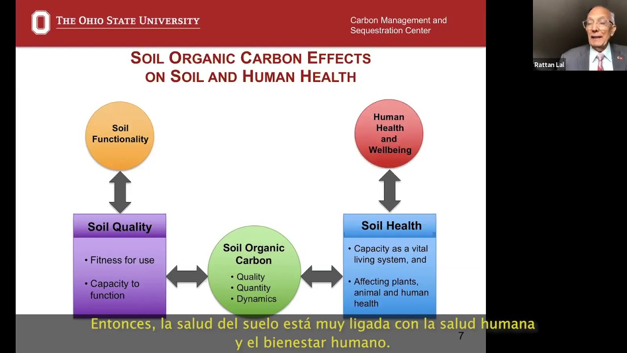 Rattan Lal and Manuel Otero: Salud de los suelos, bienestar para toda la humanidad