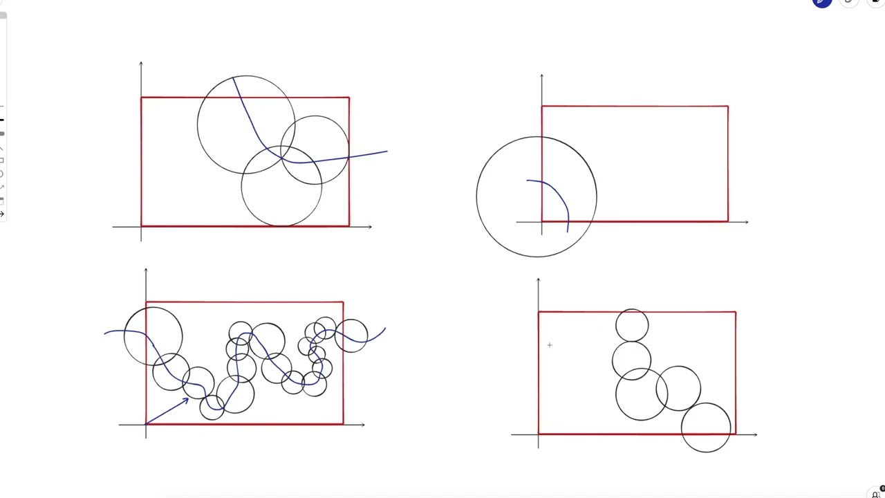 3235. Check if the Rectangle Corner Is Reachable | Weekly Leetcode 408