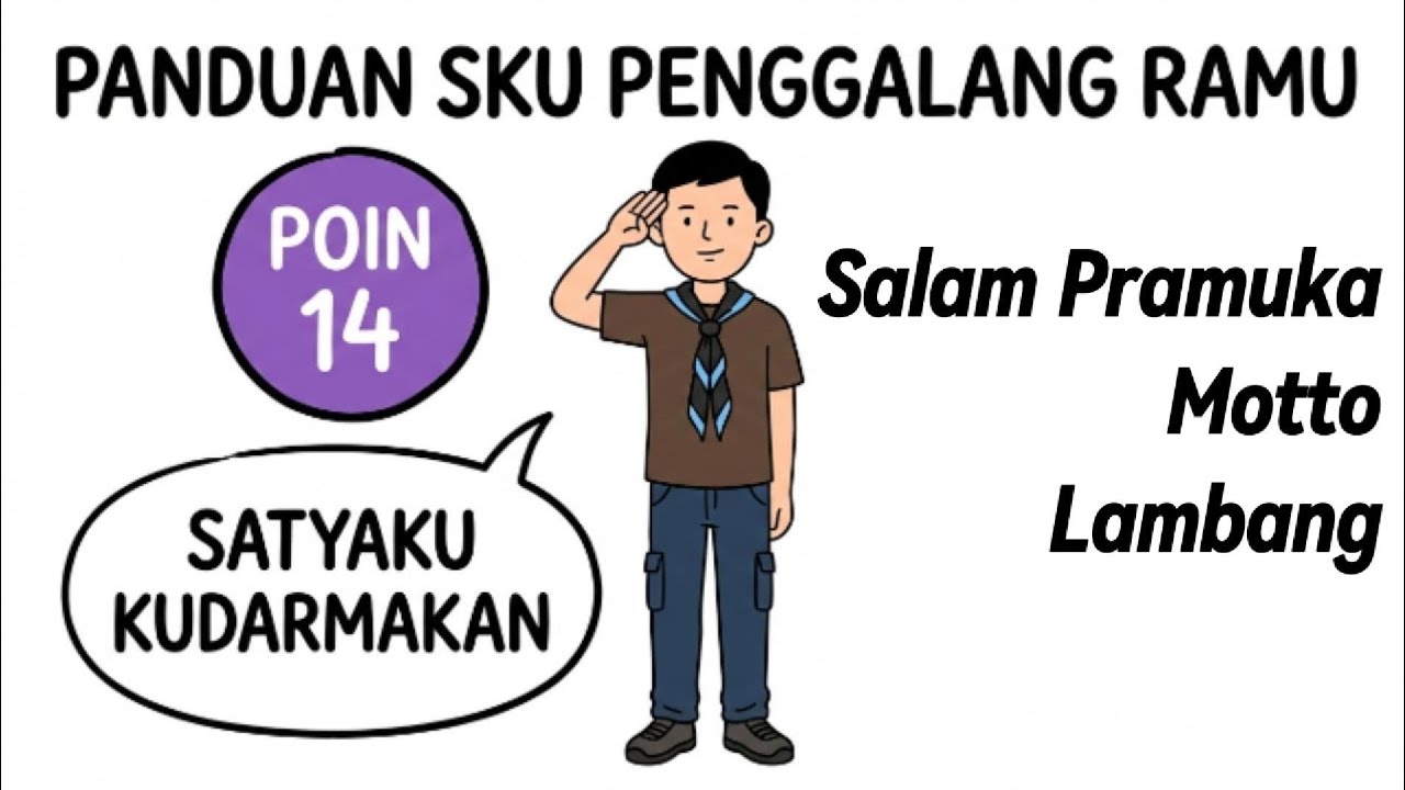 Bedah SKU Penggalang Ramu #10: Tiga Identitas Suci! Cara Salam, Motto & Arti Lambang (Poin 14)