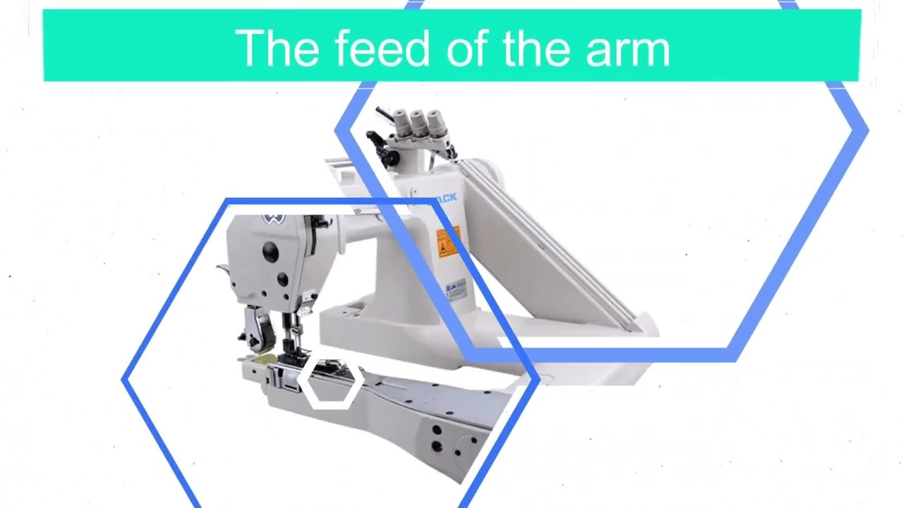Different types of specialized machine