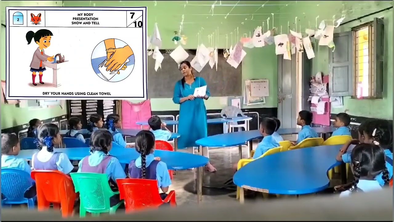 ENK Level 3 - My Body - Presentation