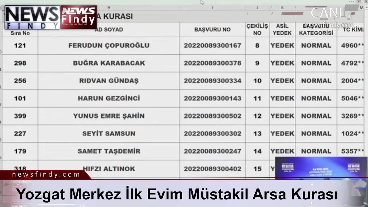 #Canlı - Yozgat Merkez İlk Evim Müstakil Arsa Kurası