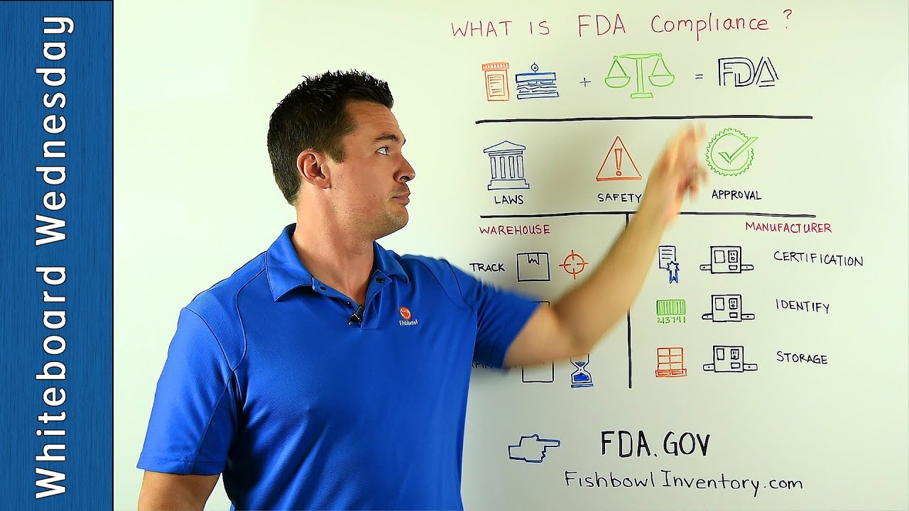 Что такое соответствие требованиям FDA? &mdash; Интерактивная среда