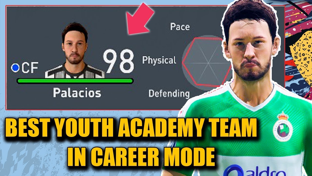 THE GREATEST YOUTH ACADEMY TEAM IN CAREER MODE - FIFA 20