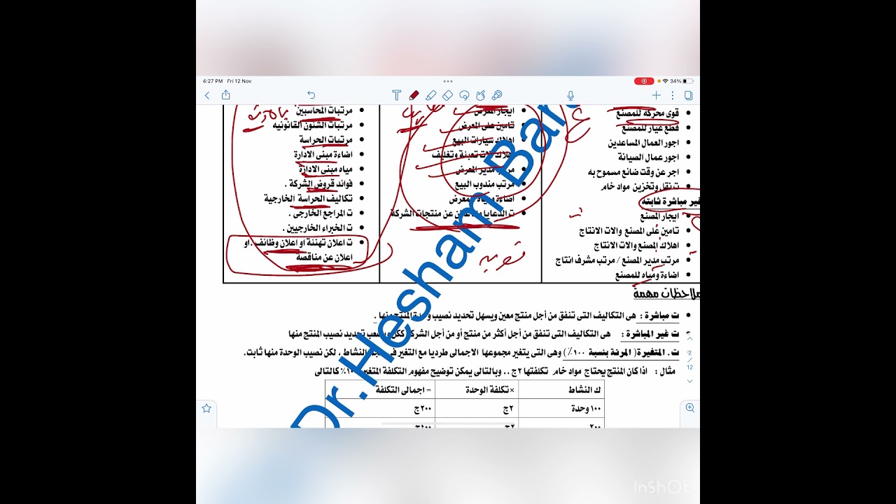 المحاضره الثانيه تكاليف ( مهمة جدا ميد تيرم )