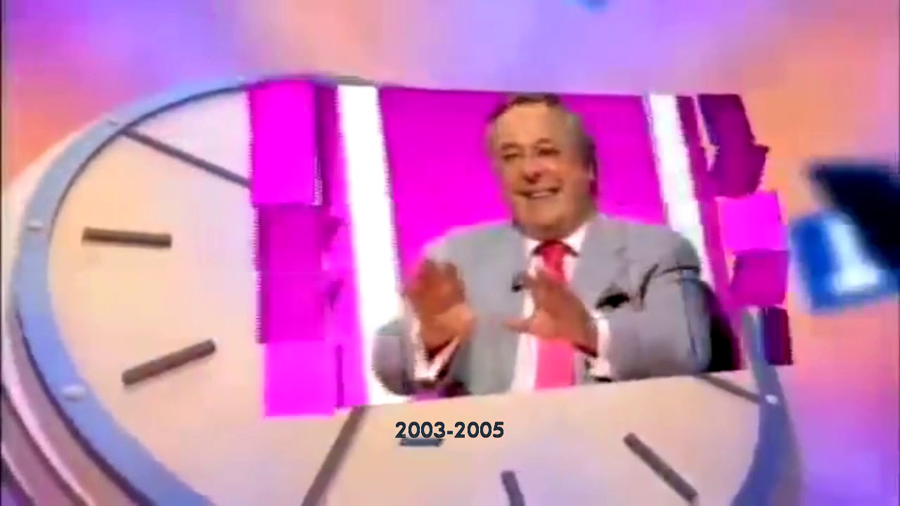 Countdown Intro History (1982-Now) (Requested)