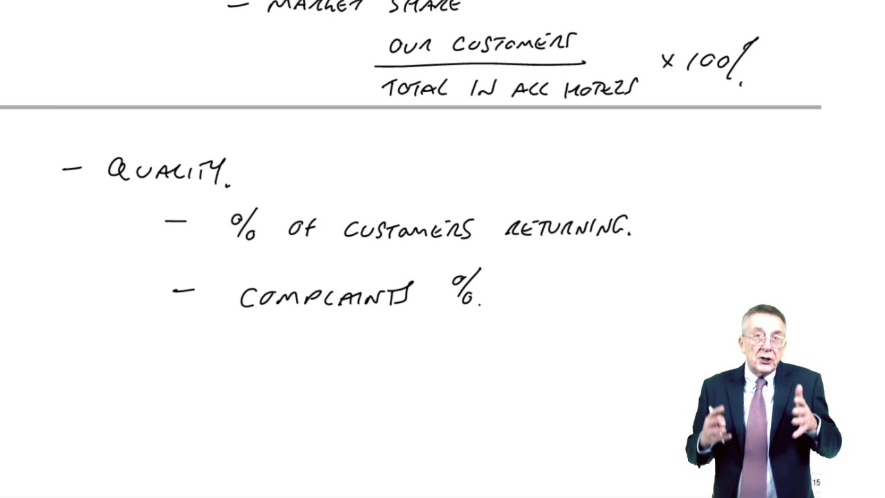 Non-financial performance measurement - Fitzgerald and Moon - ACCA Performance Management (PM)