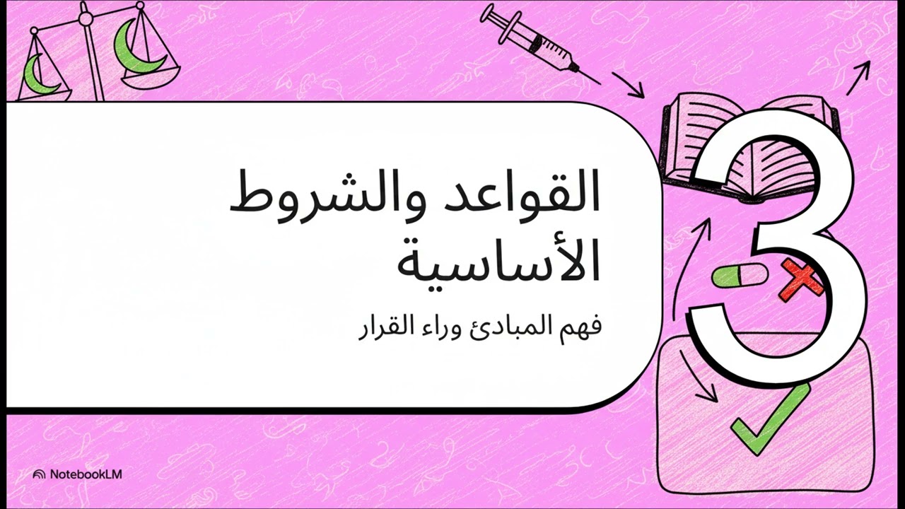 العلاجات و الصيام : قرار مجمع الفقه الاسلامي