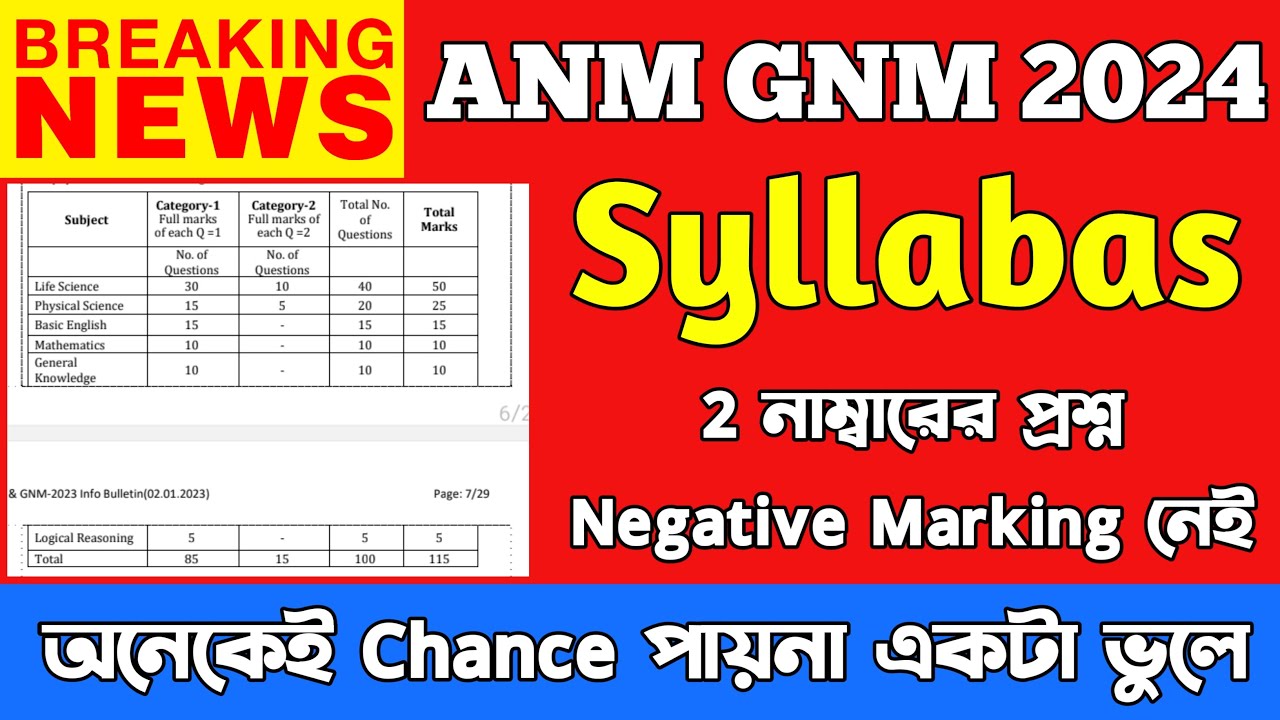 ANM GNM Syllabus 2024 । West Bengal । ANM GNM Nursing Syllabus 2024 । ANM GNM Entrance Exam Syllabus
