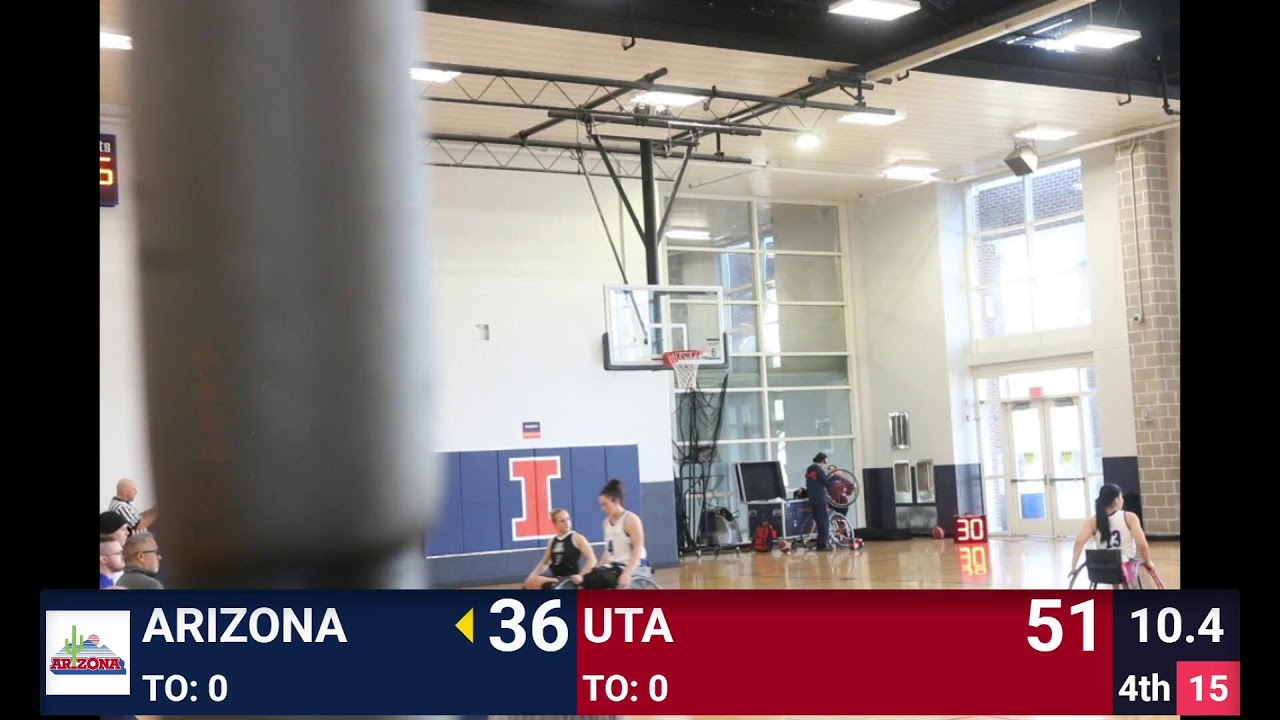 Arizona vs UTA