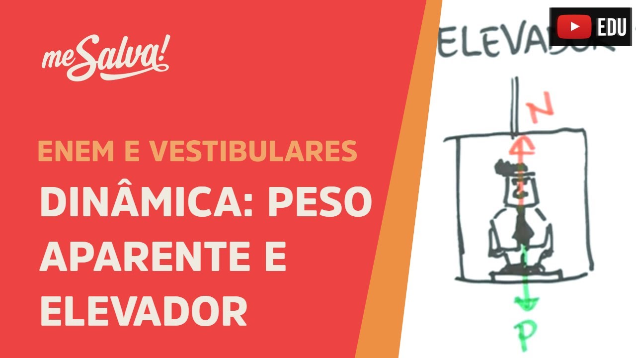 Peso aparente e elevador - Dinâmica | ENEM e Vestibulares | Me Salva!