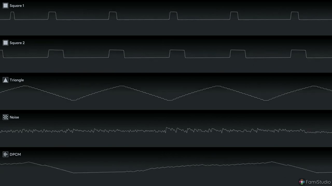[Original] Are 16 bytes enough for DPCM? (2A03)