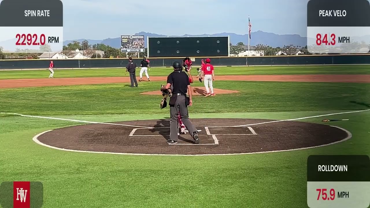 B. Fischler | '27 RHP (CA) | Live AB's (January '26)