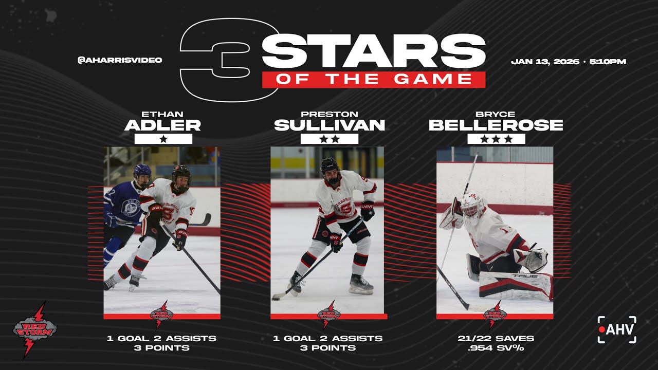 Scarborough Goal Highlights vs. IceCats 9-1