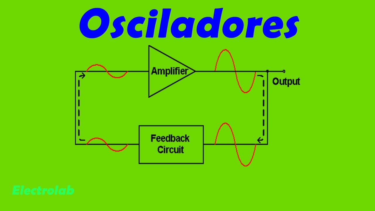 Osciladores - O que são e tipos mais conhecidos!