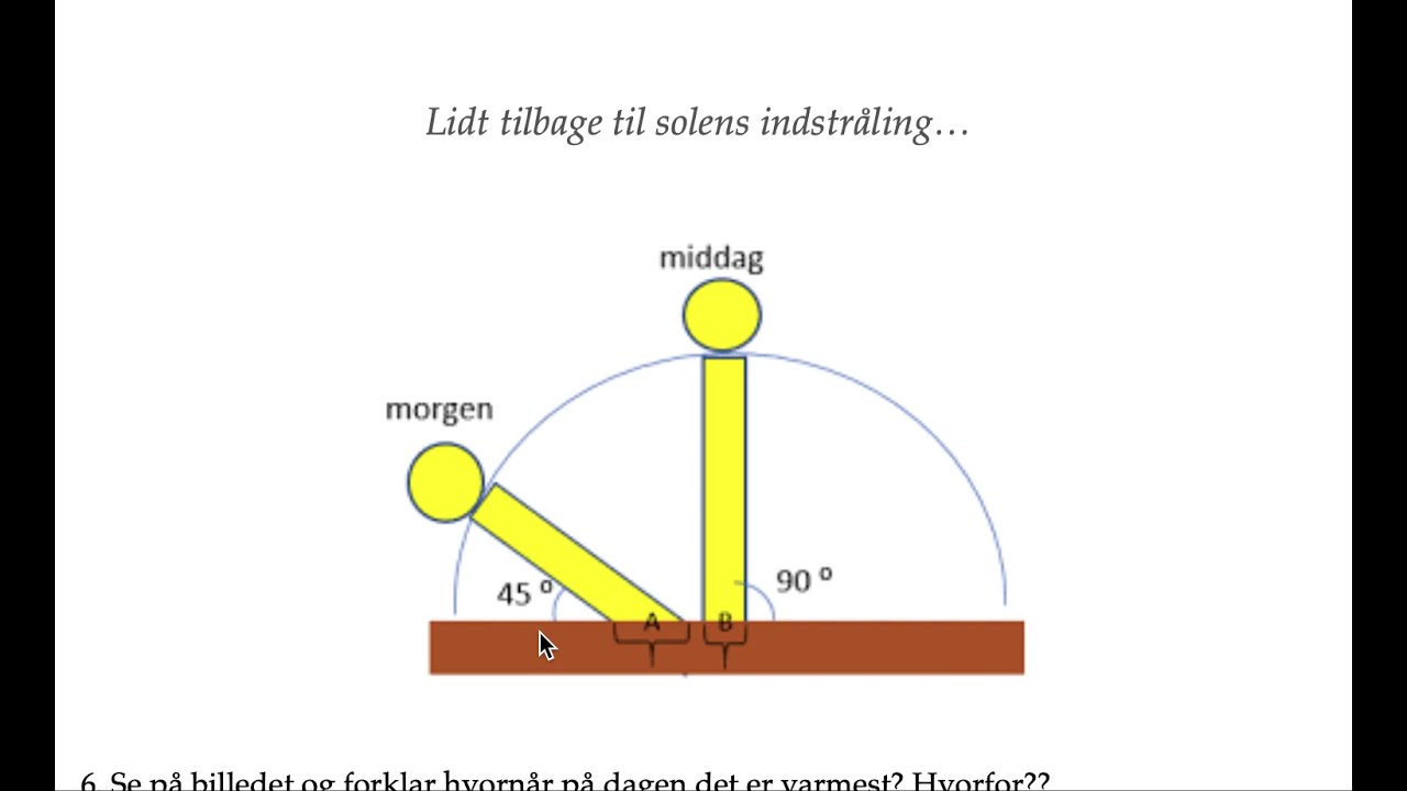 Geografi -  uge 5 -Simpel udgave -  Solens indstr&aring;lingsvinkel i forhold til jorden