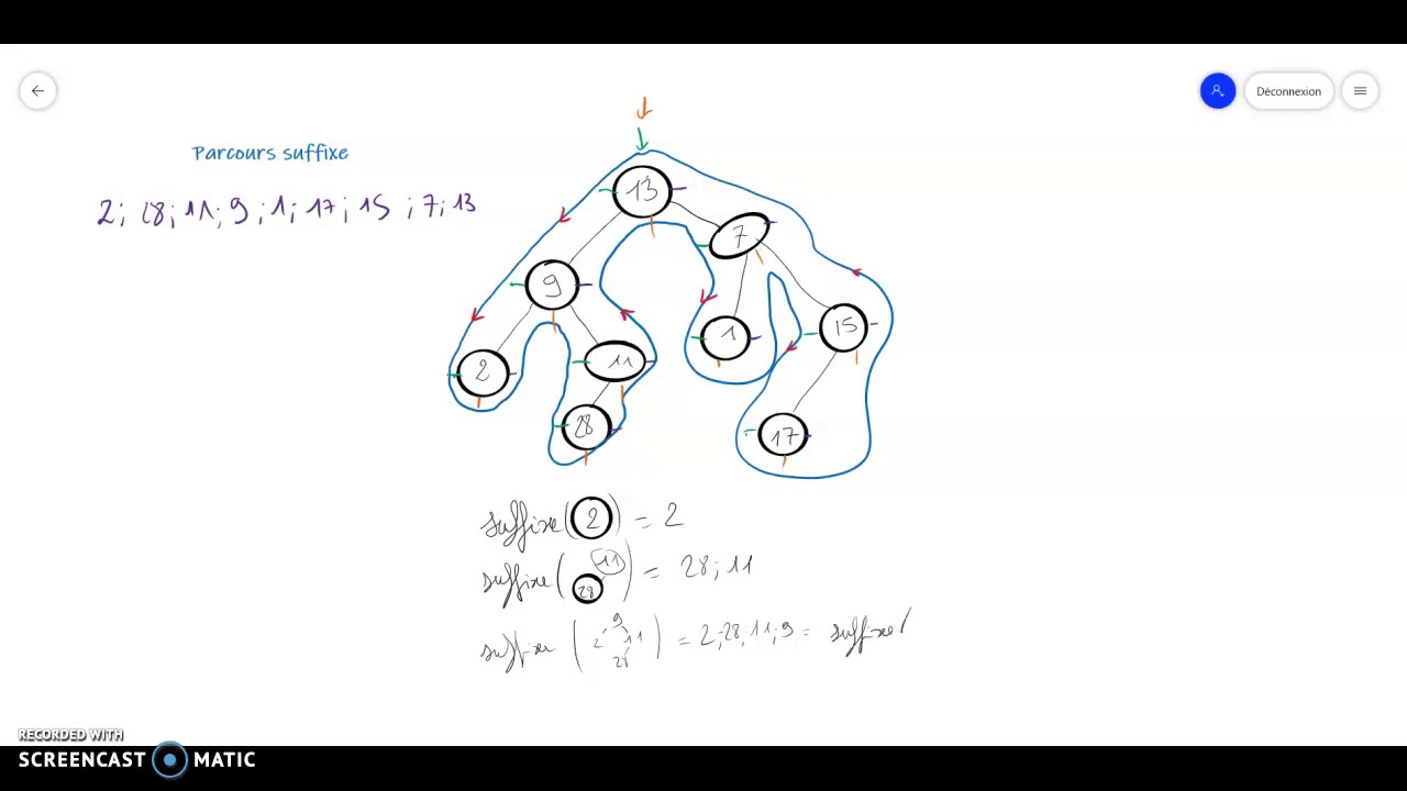 algo recursif parcours suffixe d'un arbre binaire