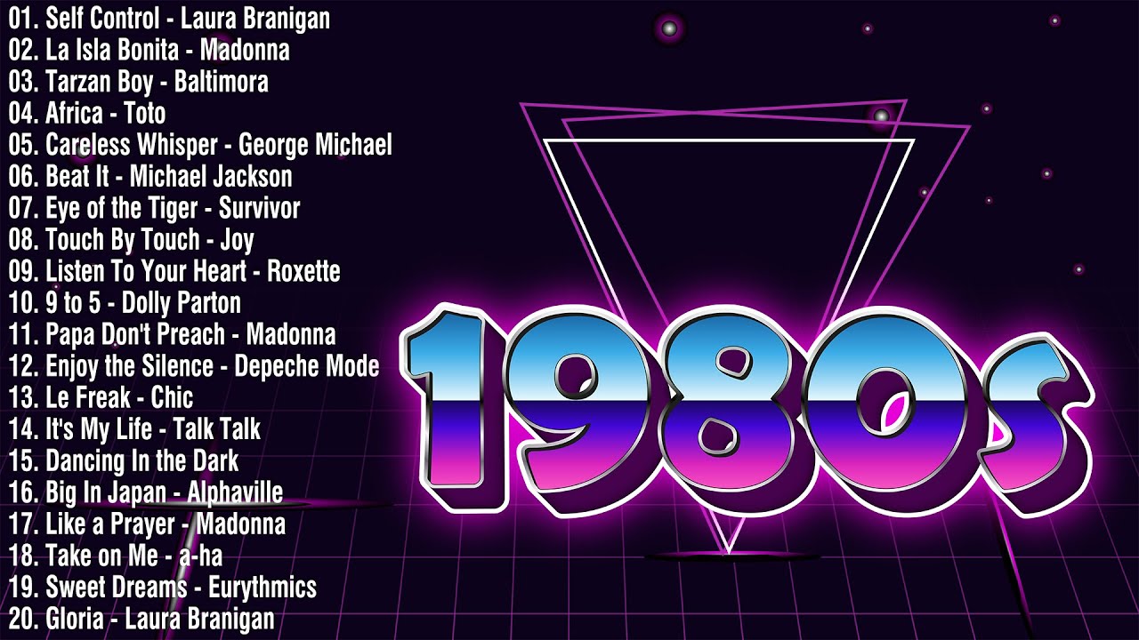 Back To The 80s - 80s Greatest Hits Album - 80s Music Hits - Best Songs Of The 1980s #k6