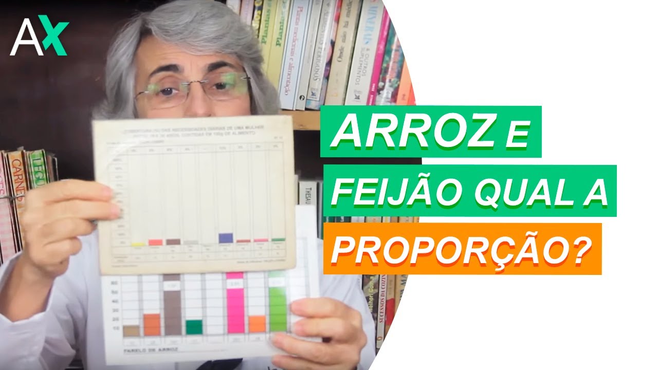 Arroz e feijão: qual a proporção?
