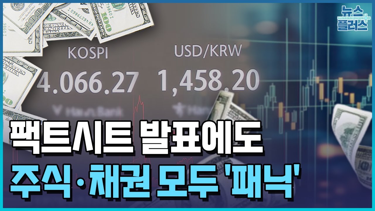 팩트시트도 묻혔다...주식&middot;채권 모두 패닉 [마켓인사이트] / 한국경제TV뉴스