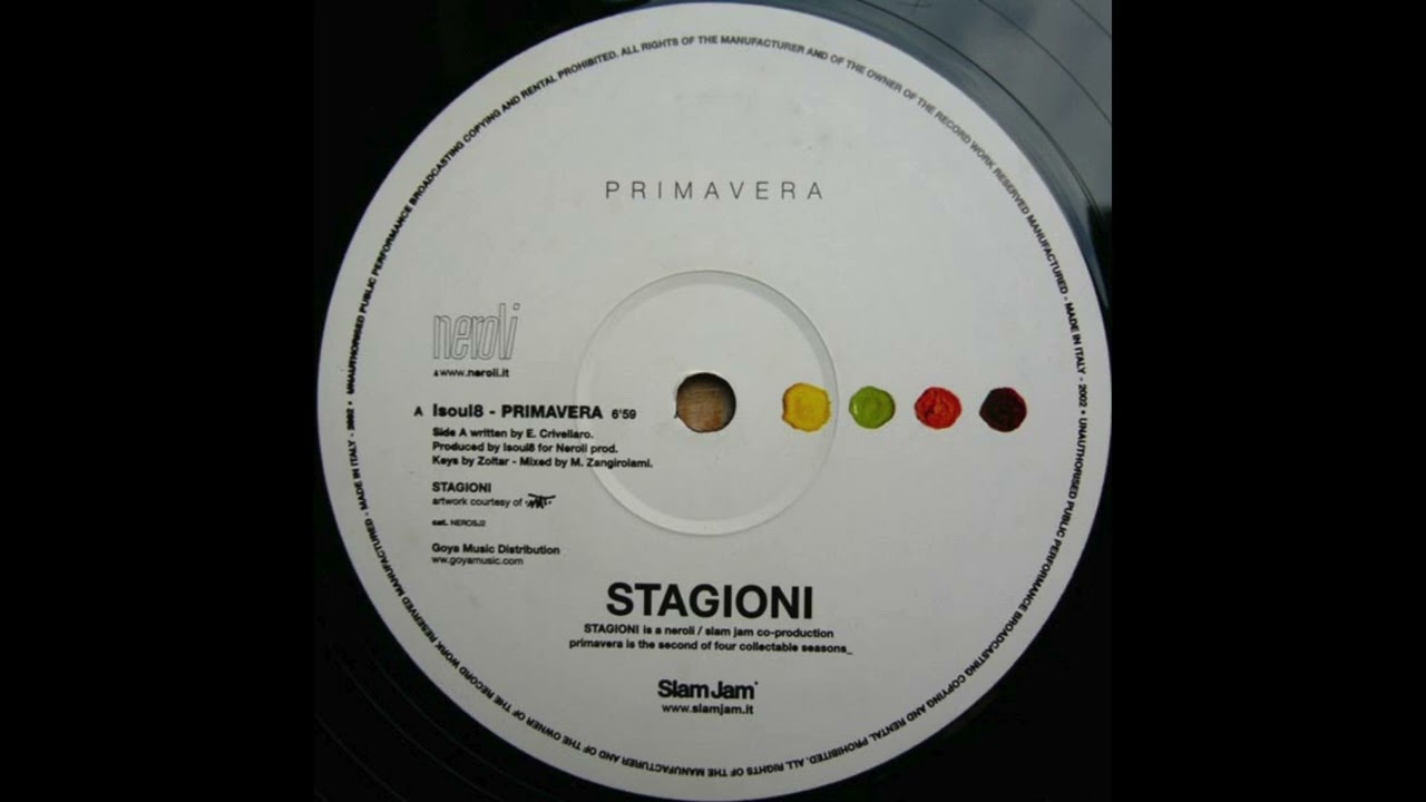 Isoul8 - Primavera (+2%)