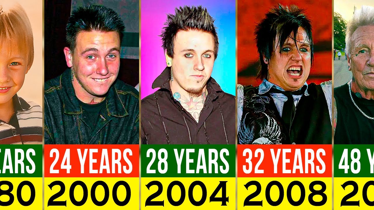 Jacoby Shaddix of Papa Roach Transformation From 0 to 48 Years Old