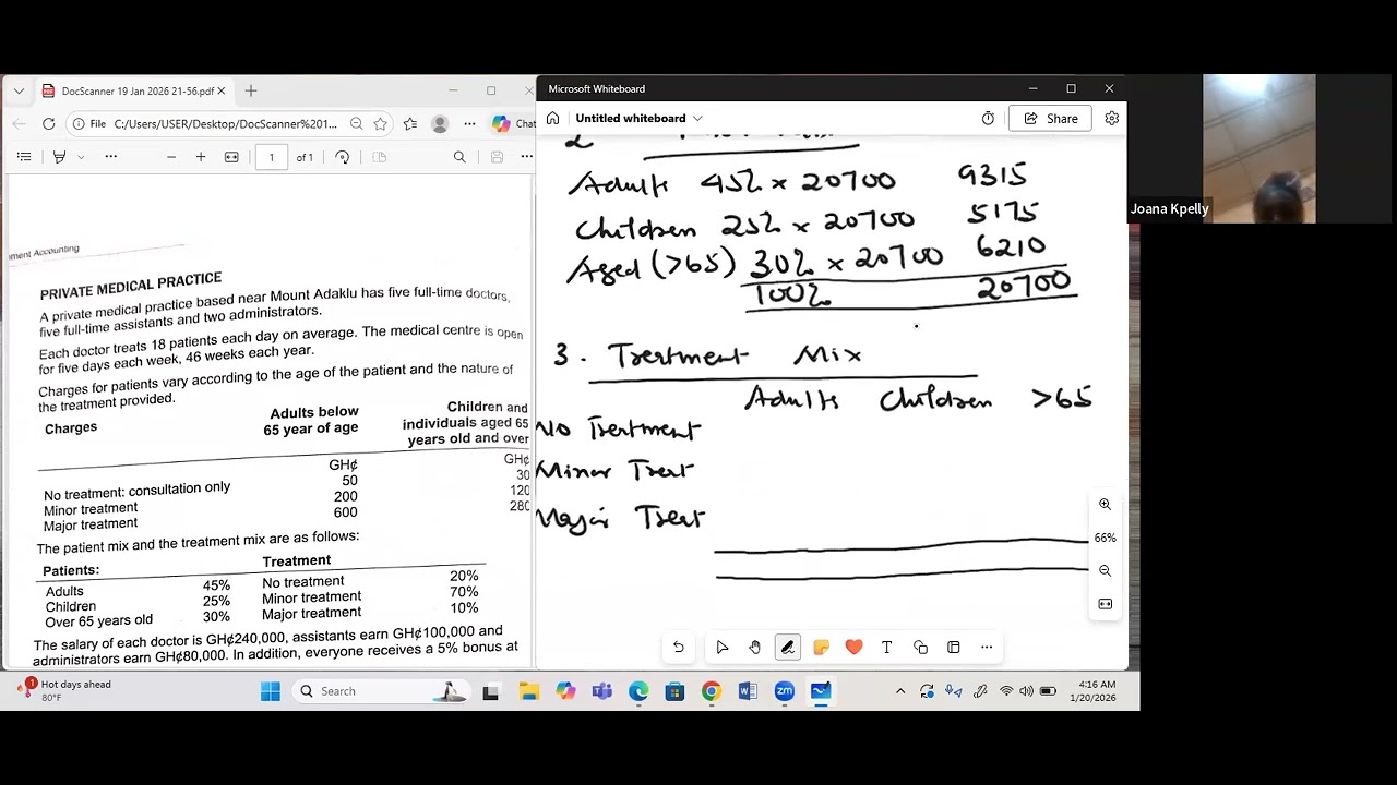 MANAGEMENT ACCOUNTING RUSH HOUR: MASTER BUDGETS - PRIVATE MEDICAL PRACTICE ICAG QUESTION BANK