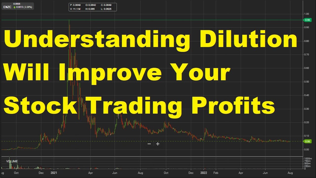 Improve Your Stock Trading Profits - Learn How Dilution Works