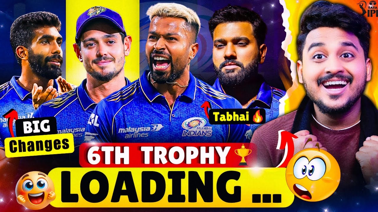IPL 2026 Most 