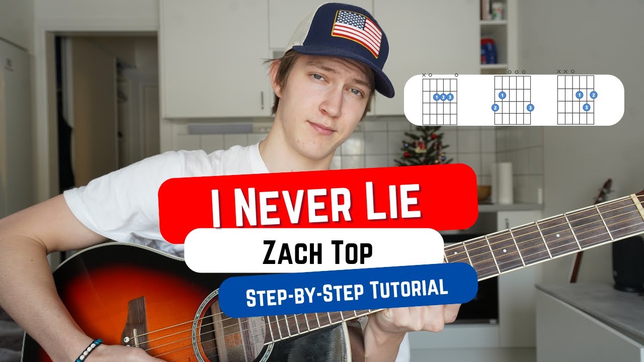 How To Play 
