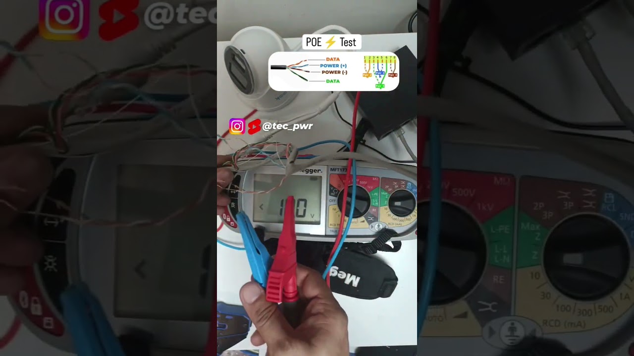How does a POE system work , what is the work of #Poe ! ( Power Over Ethernet )