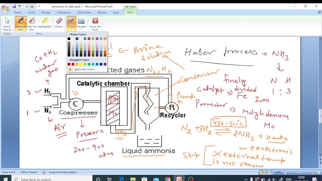Haber process and #fountain experiment,#ammonia video 2#icse chemistry