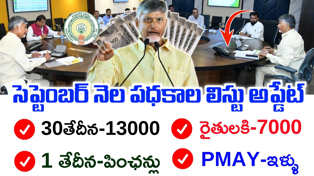 సెప్టెంబర్ నెల పధకాల లిస్టు|విద్యార్ధులకి-13000|1 తేదిన పించన్లు|రైతులకి-7000|Ap government Schemes|