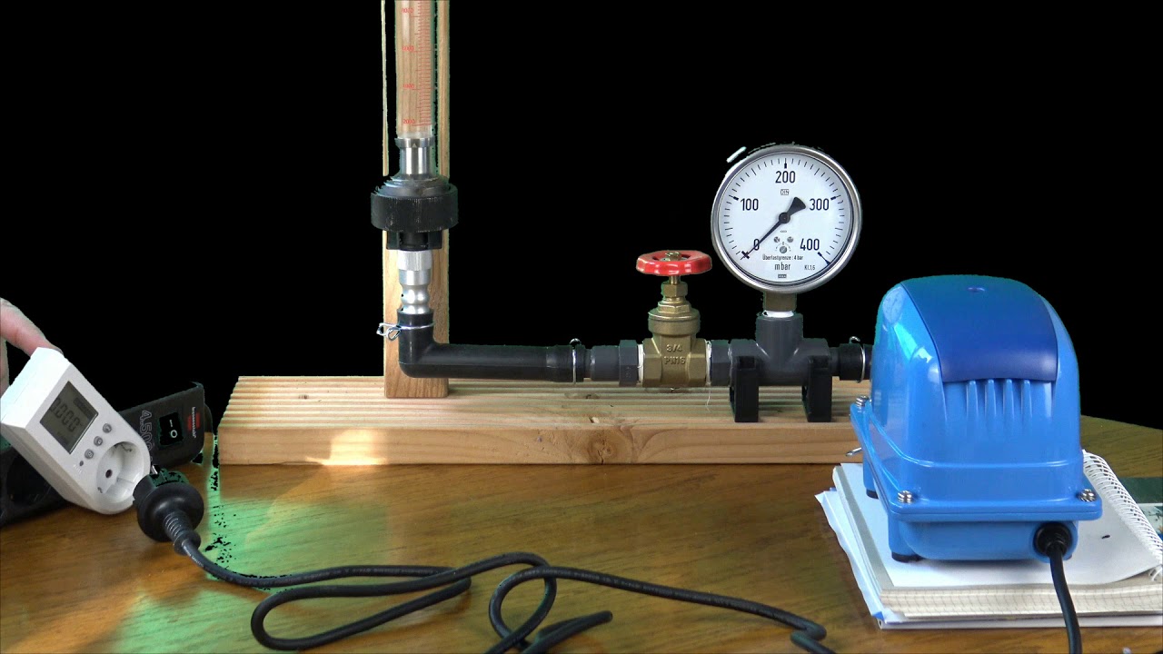 Luftpumpen Test Aquaforte AP 45 #pondware