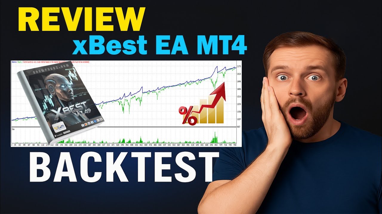 xBest EA MT4 Backtesting Review | EcomForex