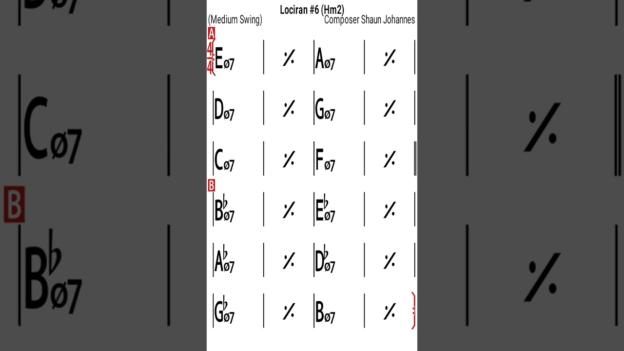 Cycle of Minor7b5
