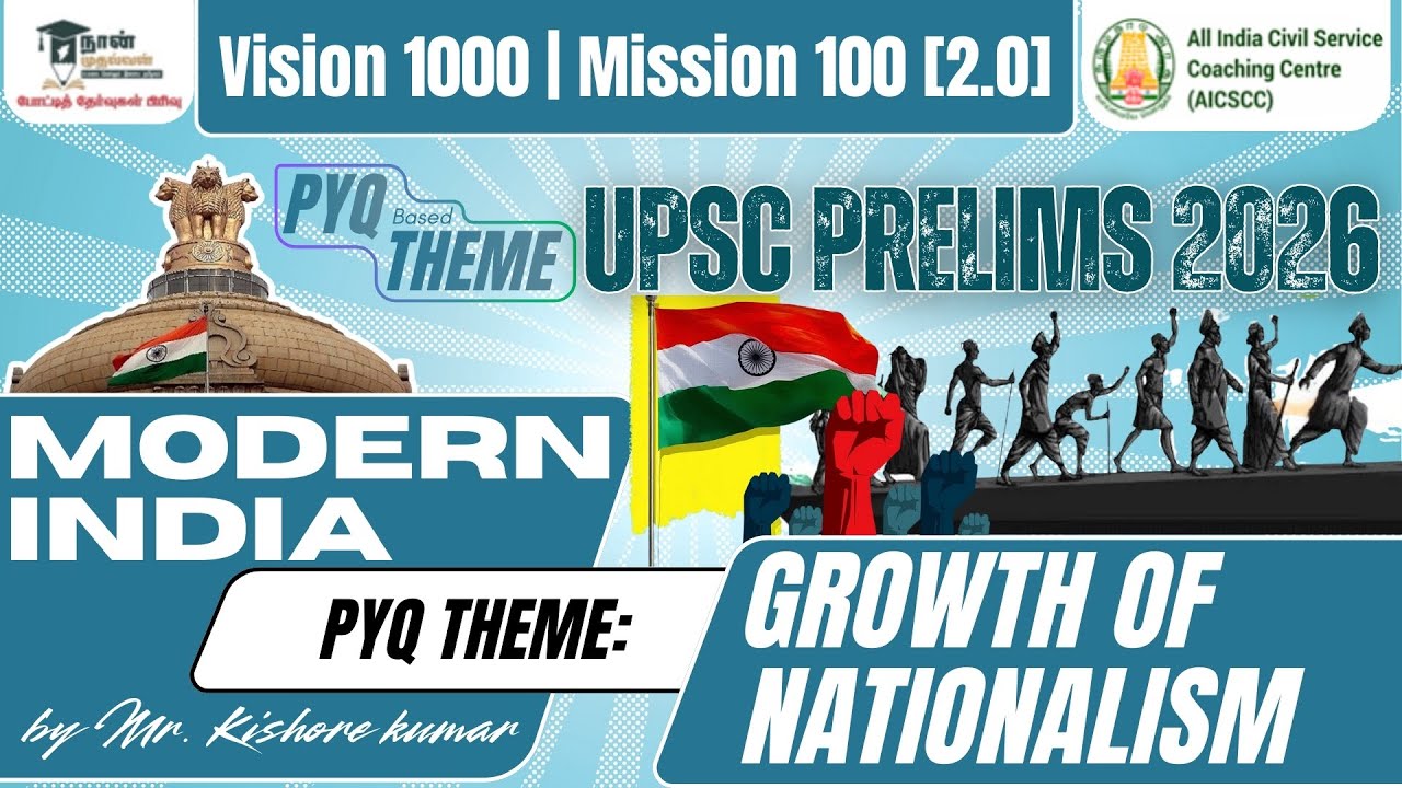 MODERN INDIA | PYQ Theme | Growth of Nationalism by Mr. Kishorekumar