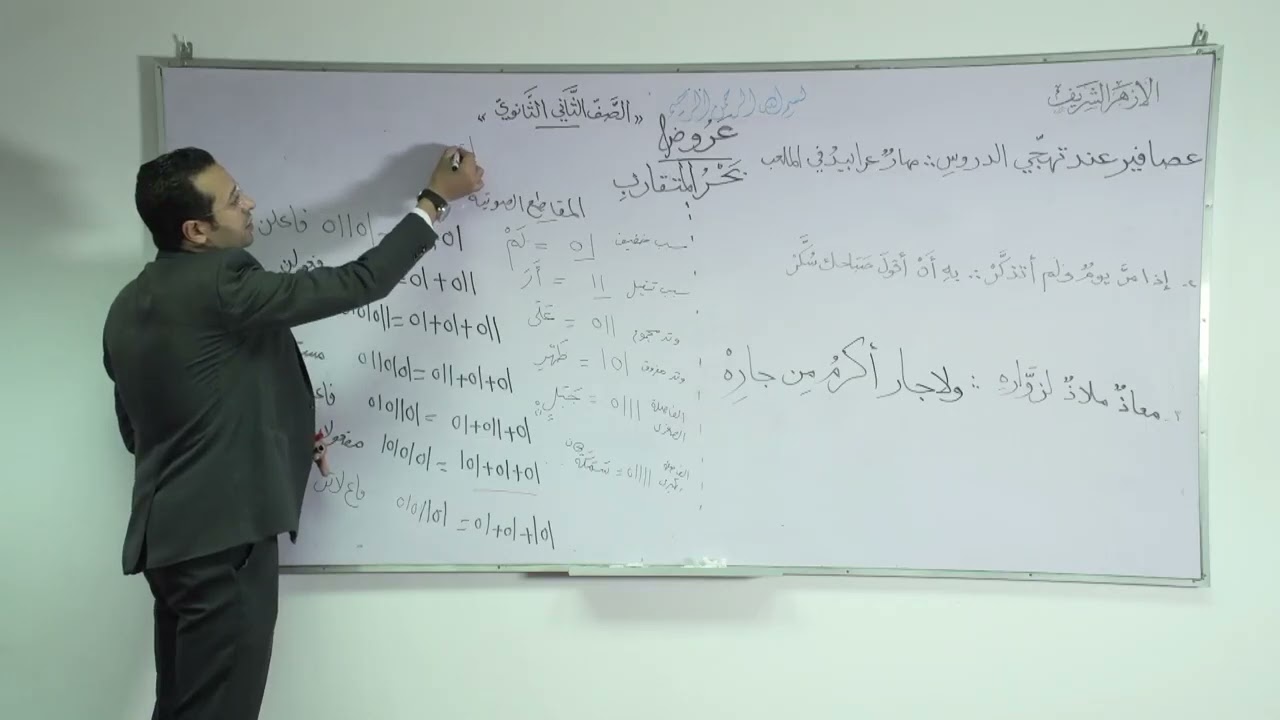 تطبيقات عروضية على بحر المتقارب