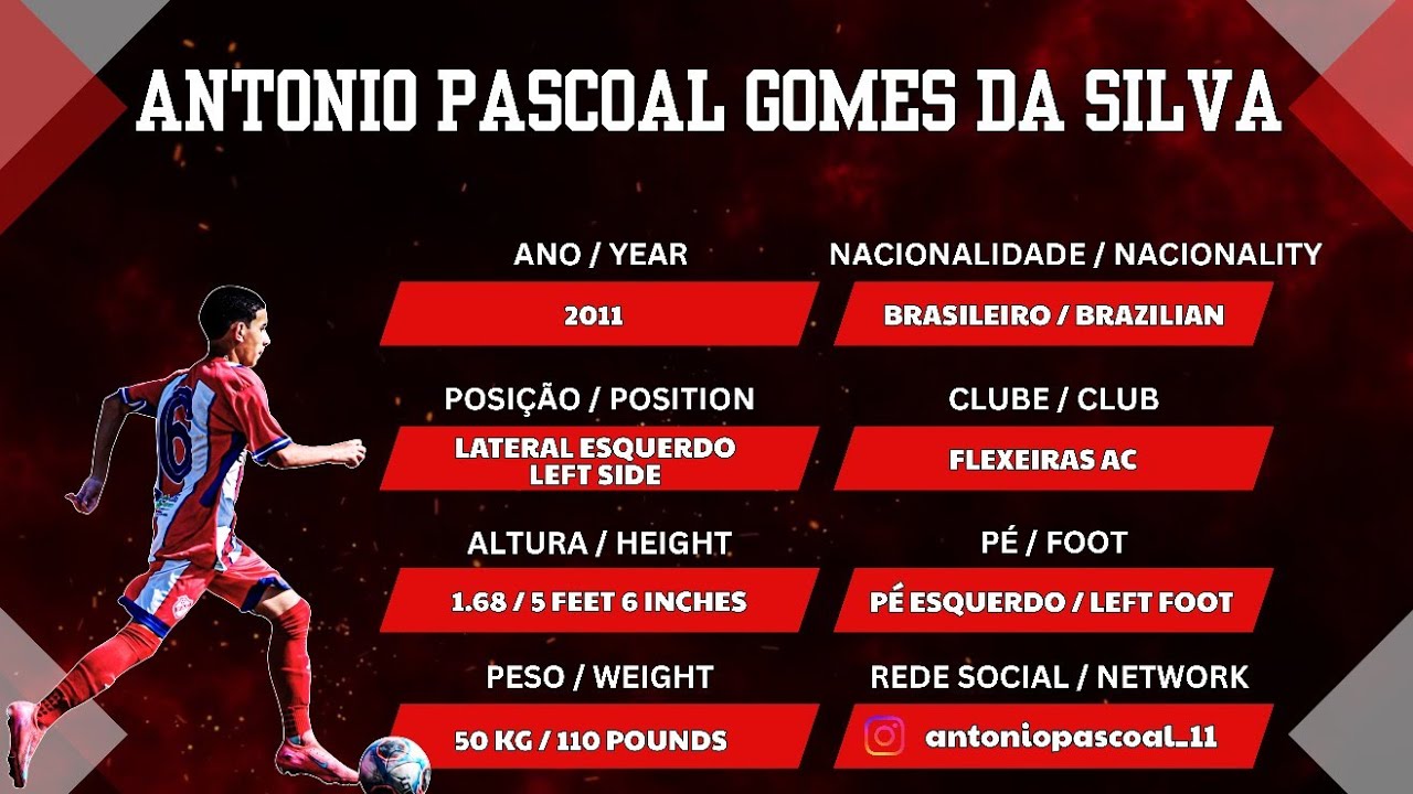 Antonio Pascoal ✓ Lateral Esquerdo - Left Side ✓ Ano - Year 2011 ✓ Temporada - Season 2025